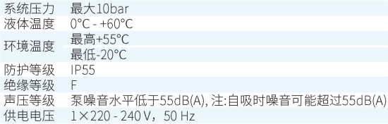 cmb应用条件.png