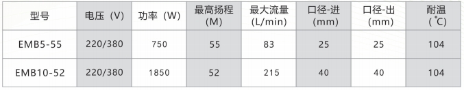 EMB参数.png