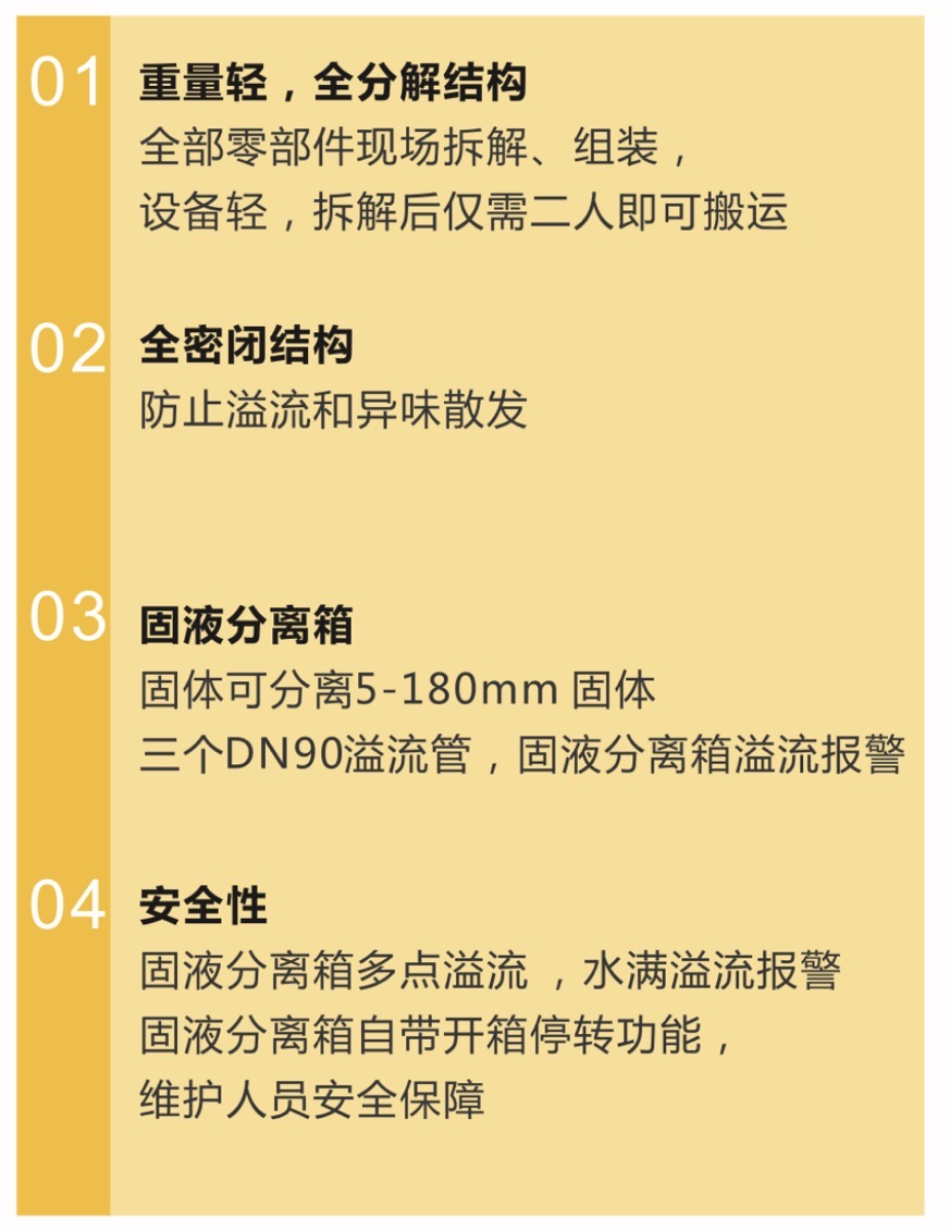 油脂分离器简介