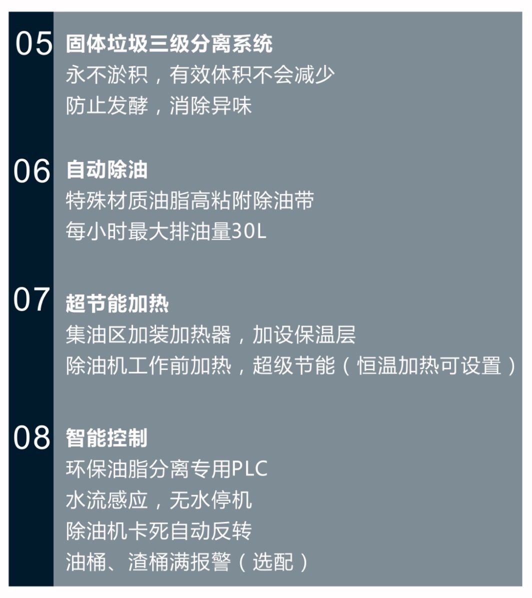 油脂分离器简介2